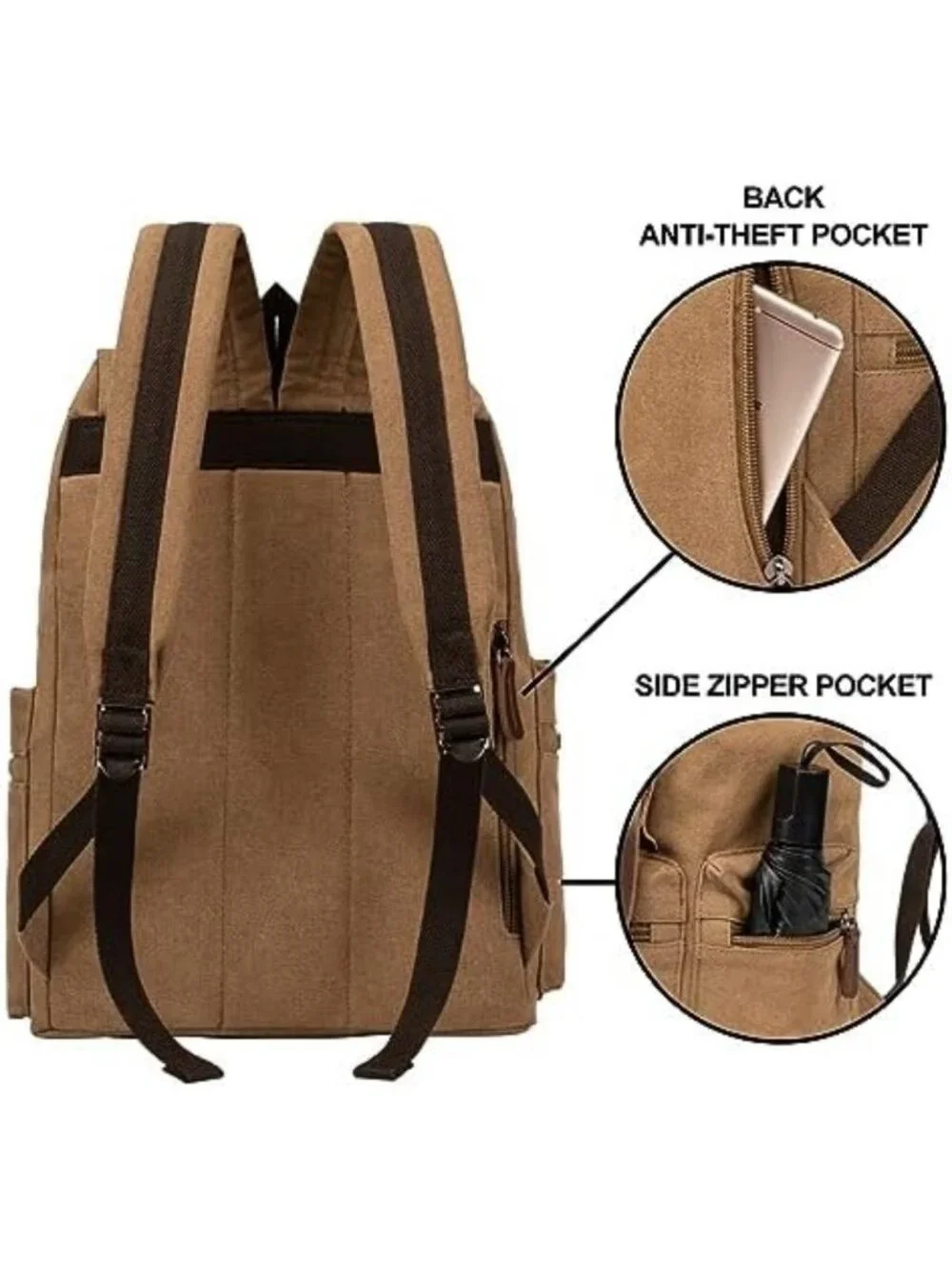 Vintage Canvas Laptop Backpack, Travel Rucksack for Men & Women, Fits 15.6